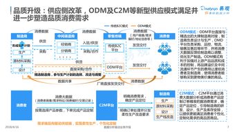 數據驅動決策 從易觀到199it，探索中國互聯網數據服務的演進與價值
